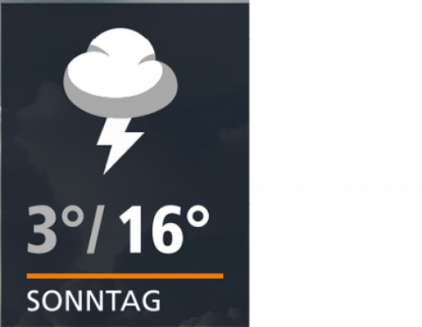 Eine dunkelblaue Fläche mit einem Piktogramm, Temperaturangaben und Datum